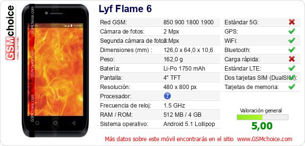 Lyf Flame 6 Datos técnicos del móvil 