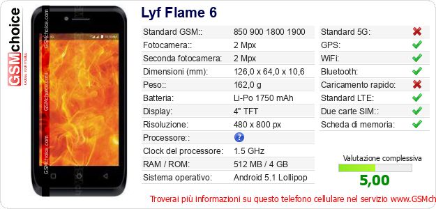 Lyf Flame 6 Dati tecnici di telefono cellulare 