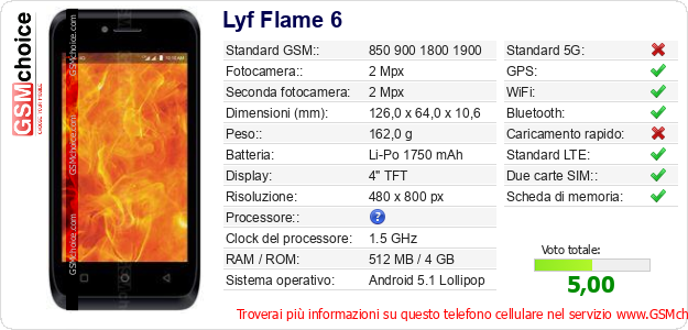Lyf Flame 6 Dati tecnici di telefono cellulare 