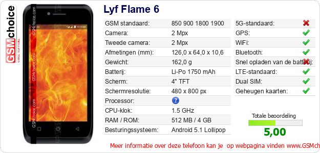 Lyf Flame 6 Technische gegevens 