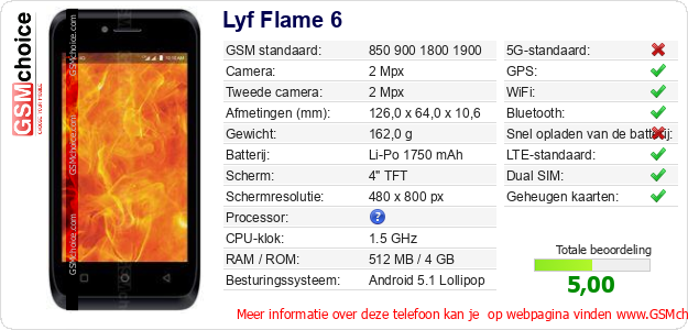 Lyf Flame 6 Technische gegevens Lyf Flame 6 Technische gegevens