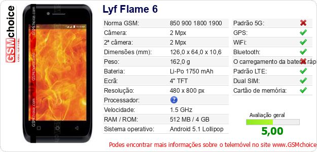 Lyf Flame 6 Especificações técnicas do telemóvel 