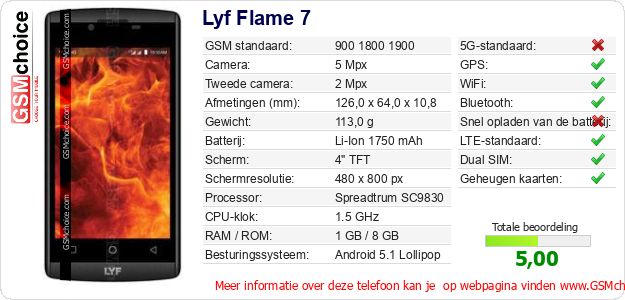 Lyf Flame 7 Technische gegevens 