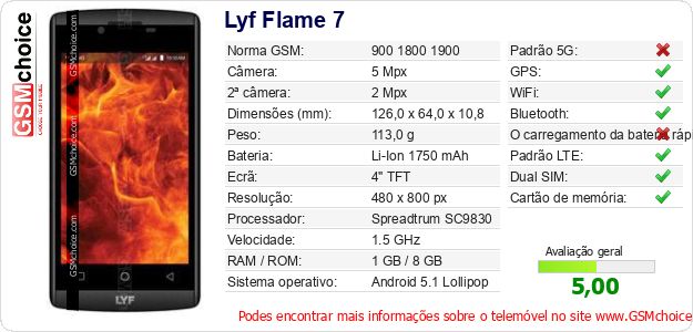 Lyf Flame 7 Especificações técnicas do telemóvel 
