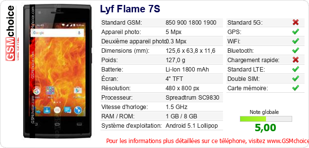 Lyf Flame 7S Fiche technique
