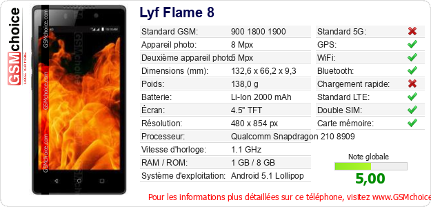 Lyf Flame 8 Fiche technique