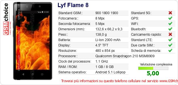 Lyf Flame 8 Dati tecnici di telefono cellulare 