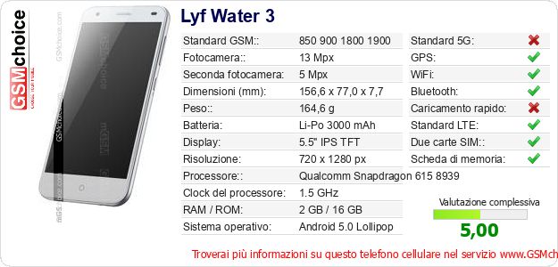 Lyf Water 3 Dati tecnici di telefono cellulare Lyf Water 3 Dati tecnici di telefono cellulare