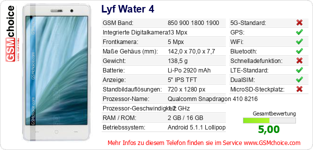 Lyf Water 4 technische Daten Lyf Water 4 technische Daten