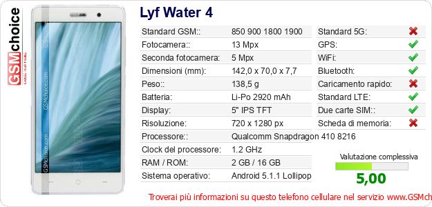 Lyf Water 4 Dati tecnici di telefono cellulare Lyf Water 4 Dati tecnici di telefono cellulare