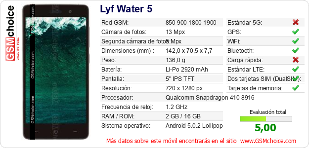 Lyf Water 5 Datos técnicos del móvil 