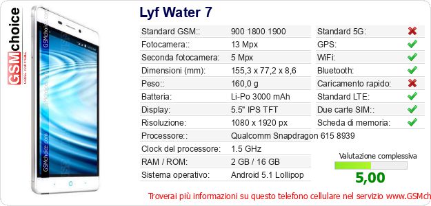 Lyf Water 7 Dati tecnici di telefono cellulare Lyf Water 7 Dati tecnici di telefono cellulare