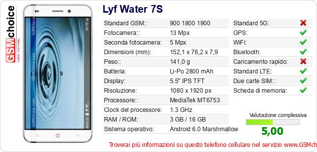 Lyf Water 7S Dati tecnici di telefono cellulare Lyf Water 7S Dati tecnici di telefono cellulare