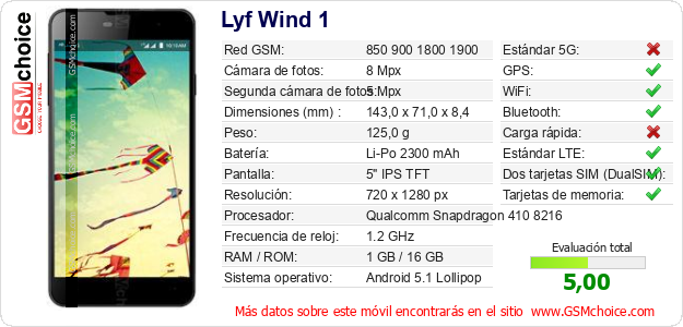 Lyf Wind 1 Datos técnicos del móvil Lyf Wind 1 Datos técnicos del móvil