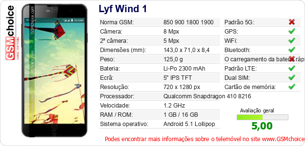 Lyf Wind 1 Especificações técnicas do telemóvel Lyf Wind 1 Especificações técnicas do telemóvel