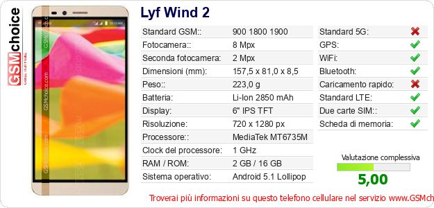Lyf Wind 2 Dati tecnici di telefono cellulare 