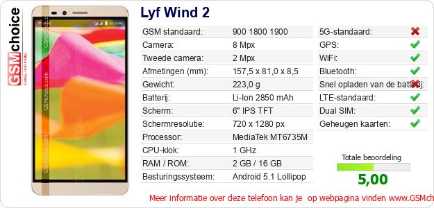 Lyf Wind 2 Technische gegevens 