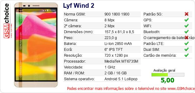 Lyf Wind 2 Especificações técnicas do telemóvel 