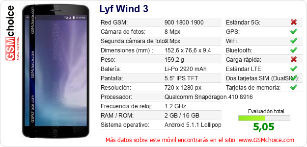 Lyf Wind 3 Datos técnicos del móvil 