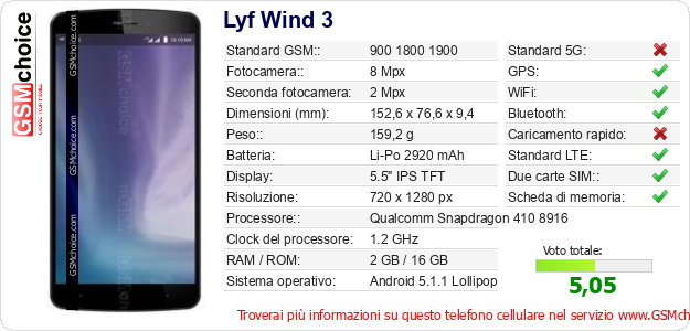 Lyf Wind 3 Dati tecnici di telefono cellulare 