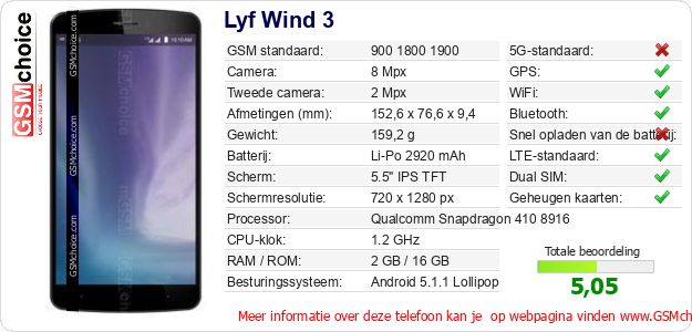 Lyf Wind 3 Technische gegevens 