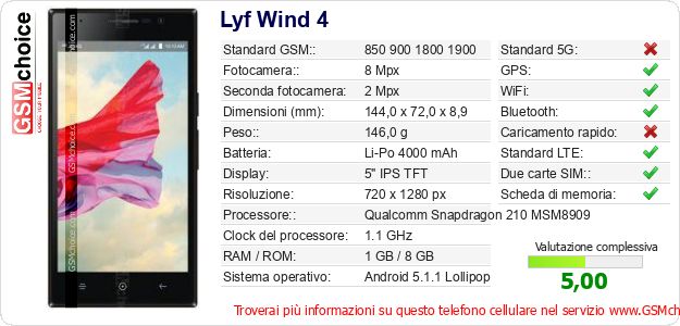 Lyf Wind 4 Dati tecnici di telefono cellulare 