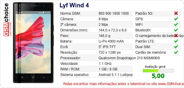 Lyf Wind 4 Especificações técnicas do telemóvel 