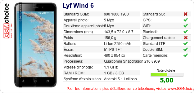 Lyf Wind 6 Fiche technique