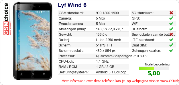 Lyf Wind 6 Technische gegevens Lyf Wind 6 Technische gegevens