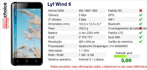 Lyf Wind 6 Especificações técnicas do telemóvel 