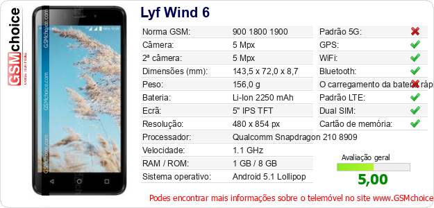Lyf Wind 6 Especificações técnicas do telemóvel Lyf Wind 6 Especificações técnicas do telemóvel