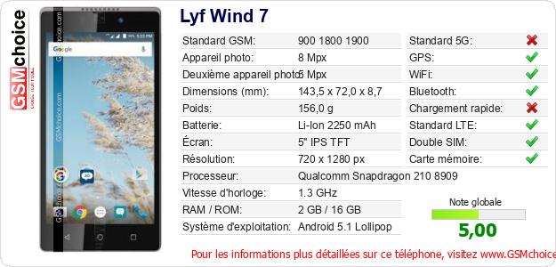 Lyf Wind 7 Fiche technique