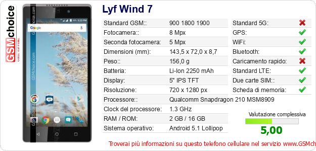 Lyf Wind 7 Dati tecnici di telefono cellulare 