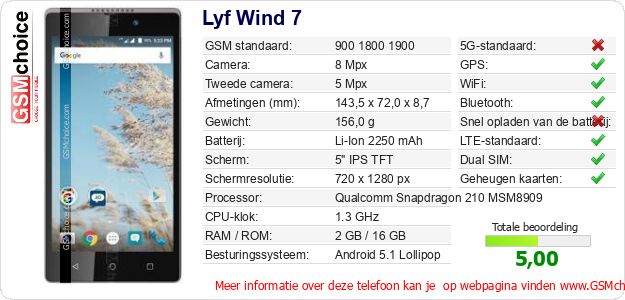 Lyf Wind 7 Technische gegevens 