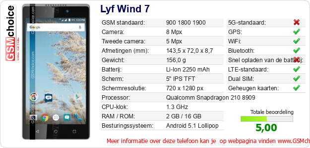 Lyf Wind 7 Technische gegevens Lyf Wind 7 Technische gegevens