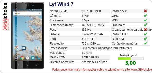 Lyf Wind 7 Especificações técnicas do telemóvel 