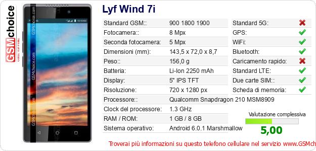 Lyf Wind 7i Dati tecnici di telefono cellulare 