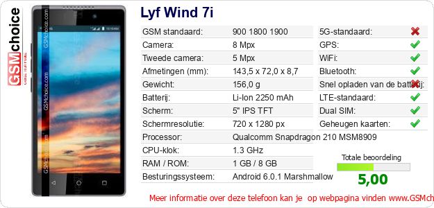 Lyf Wind 7i Technische gegevens 