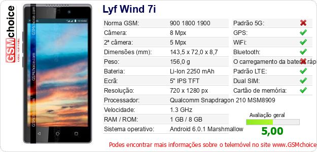 Lyf Wind 7i Especificações técnicas do telemóvel 