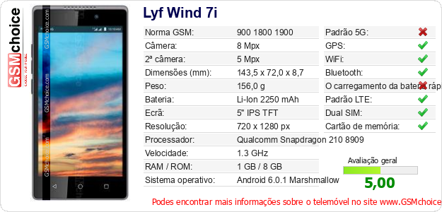 Lyf Wind 7i Especificações técnicas do telemóvel 