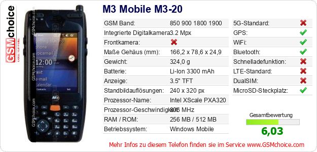M3 Mobile M3-20 technische Daten M3 Mobile M3-20 technische Daten