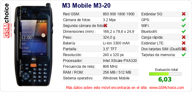 M3 Mobile M3-20 Datos técnicos del móvil 