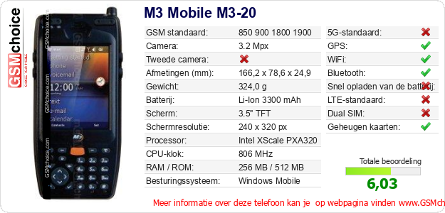 M3 Mobile M3-20 Technische gegevens M3 Mobile M3-20 Technische gegevens