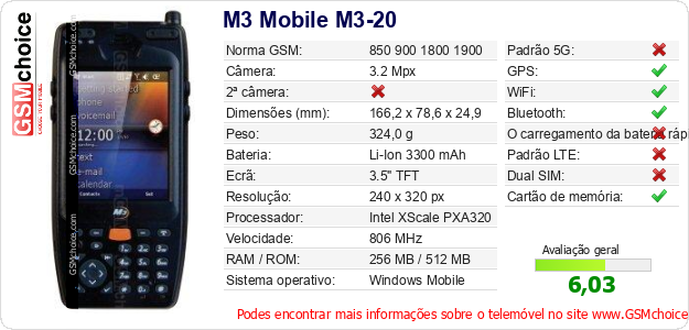 M3 Mobile M3-20 Especificações técnicas do telemóvel 