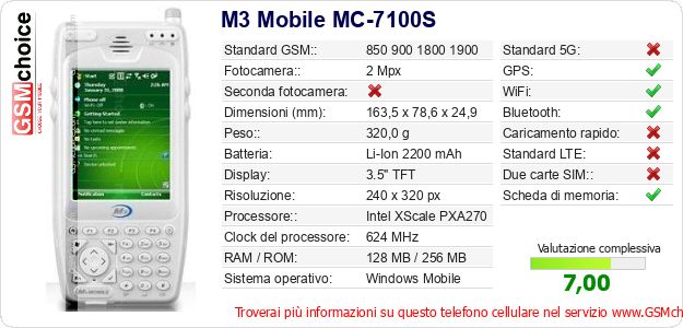 M3 Mobile MC-7100S Dati tecnici di telefono cellulare 