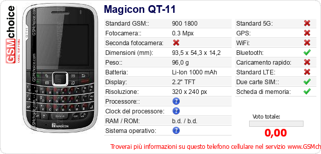 Magicon QT-11 Dati tecnici di telefono cellulare 