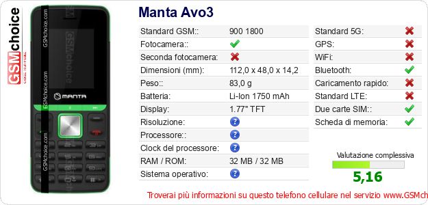 Manta Avo3 Dati tecnici di telefono cellulare Manta Avo3 Dati tecnici di telefono cellulare