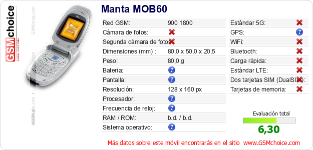 Manta MOB60 Datos técnicos del móvil Manta MOB60 Datos técnicos del móvil