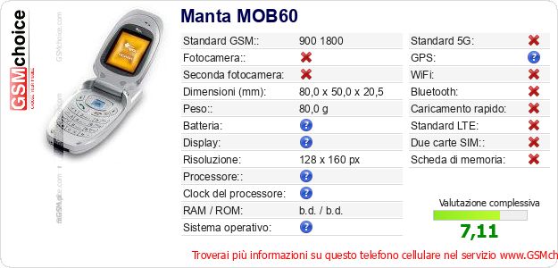 Manta MOB60 Dati tecnici di telefono cellulare Manta MOB60 Dati tecnici di telefono cellulare