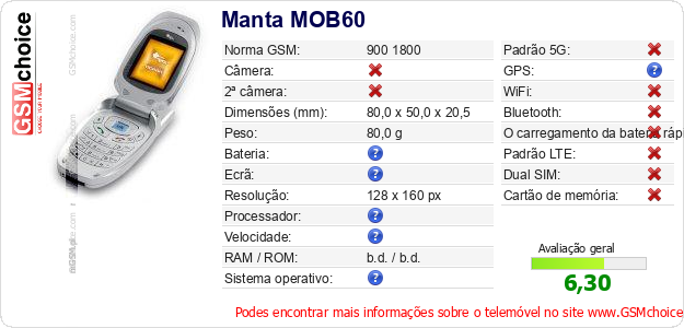 Manta MOB60 Especificações técnicas do telemóvel Manta MOB60 Especificações técnicas do telemóvel